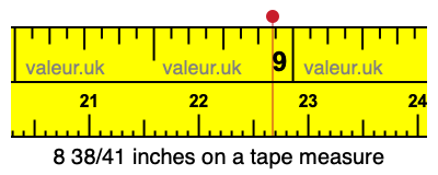 8 38/41 inches on a tape measure 8 38/41 inches on a tape measure