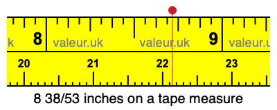 8 38/53 inches on a tape measure