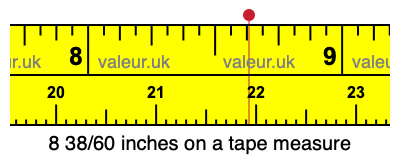 8 38/60 inches on a tape measure
