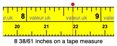 8 38/61 inches on a tape measure
