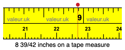 8 39/42 inches on a tape measure