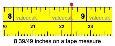 8 39/49 inches on a tape measure