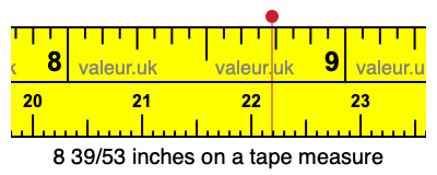 8 39/53 inches on a tape measure