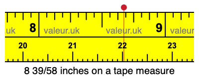 8 39/58 inches on a tape measure
