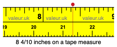 8 4/10 inches on a tape measure 8 4/10 inches on a tape measure