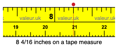 8 4/16 inches on a tape measure