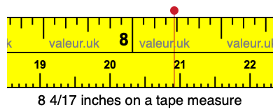 8 4/17 inches on a tape measure 8 4/17 inches on a tape measure