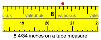 8 4/34 inches on a tape measure