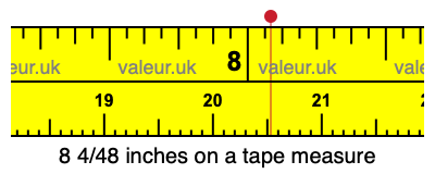 8 4/48 inches on a tape measure