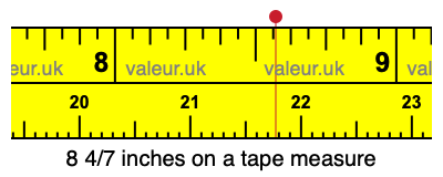 8 4/7 inches on a tape measure 8 4/7 inches on a tape measure