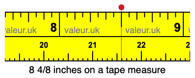 8 4/8 inches on a tape measure