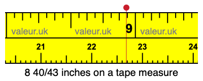8 40/43 inches on a tape measure