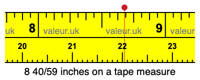 8 40/59 inches on a tape measure