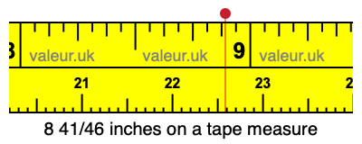8 41/46 inches on a tape measure