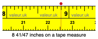 8 41/47 inches on a tape measure