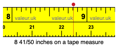 8 41/50 inches on a tape measure 8 41/50 inches on a tape measure
