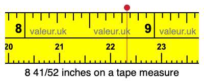8 41/52 inches on a tape measure
