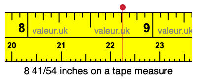 8 41/54 inches on a tape measure