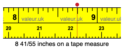 8 41/55 inches on a tape measure