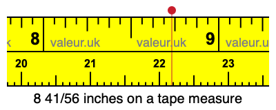 8 41/56 inches on a tape measure