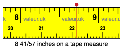 8 41/57 inches on a tape measure