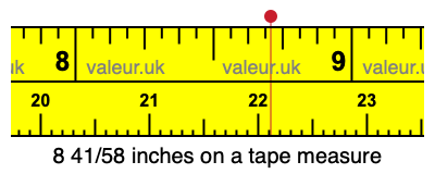 8 41/58 inches on a tape measure