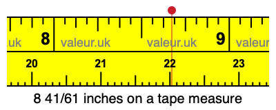 8 41/61 inches on a tape measure