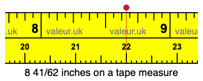 8 41/62 inches on a tape measure