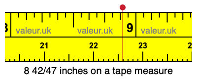 8 42/47 inches on a tape measure 8 42/47 inches on a tape measure