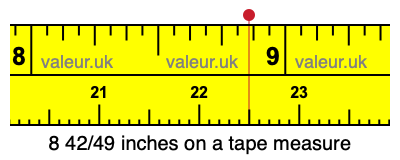 8 42/49 inches on a tape measure