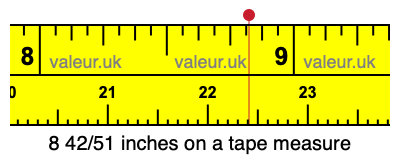8 42/51 inches on a tape measure