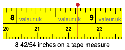 8 42/54 inches on a tape measure 8 42/54 inches on a tape measure