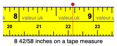 8 42/58 inches on a tape measure