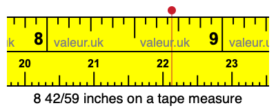 8 42/59 inches on a tape measure