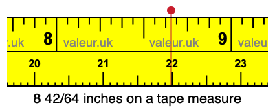 8 42/64 inches on a tape measure 8 42/64 inches on a tape measure