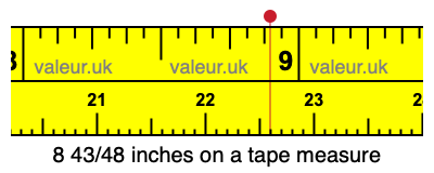 8 43/48 inches on a tape measure