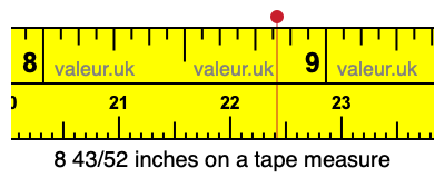 8 43/52 inches on a tape measure 8 43/52 inches on a tape measure