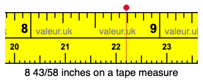 8 43/58 inches on a tape measure