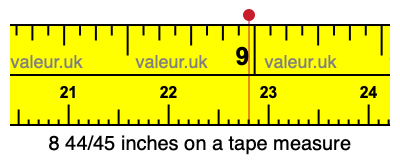8 44/45 inches on a tape measure 8 44/45 inches on a tape measure