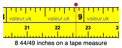 8 44/49 inches on a tape measure