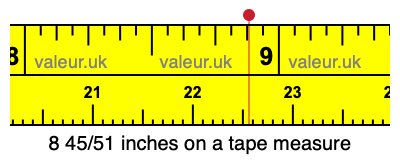 8 45/51 inches on a tape measure