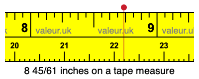 8 45/61 inches on a tape measure