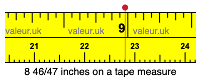 8 46/47 inches on a tape measure