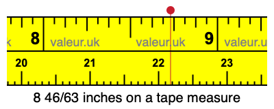 8 46/63 inches on a tape measure