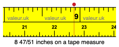 8 47/51 inches on a tape measure