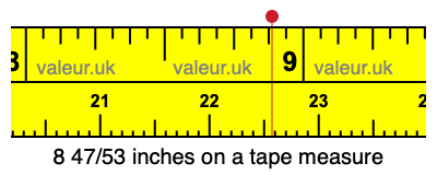 8 47/53 inches on a tape measure 8 47/53 inches on a tape measure