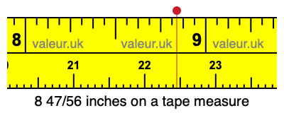 8 47/56 inches on a tape measure