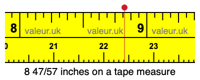 8 47/57 inches on a tape measure