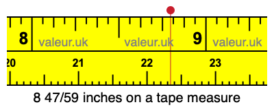 8 47/59 inches on a tape measure 8 47/59 inches on a tape measure
