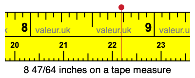 8 47/64 inches on a tape measure